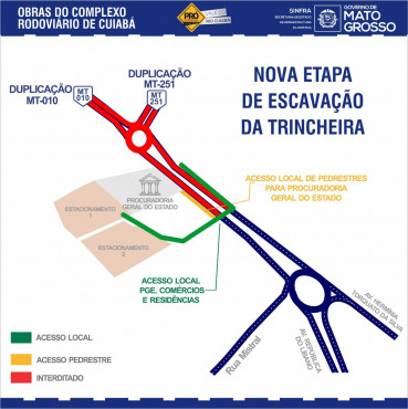 trincheira