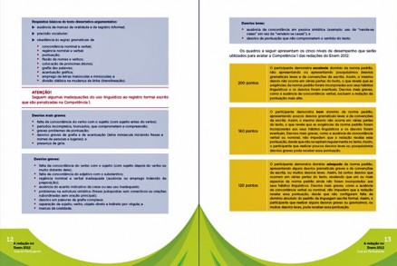 P�ginas do manual "A reda��o no Enem 2012 - Guia do Participante", divulgado nesta segunda-feira (30) 