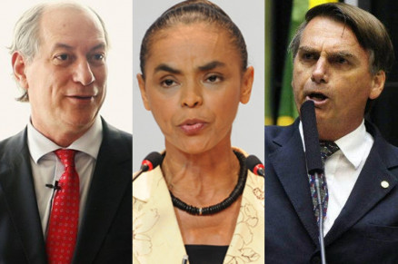 Ciro, Marina e Bolsonaro dizem que lista no surpreendeu