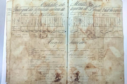 Manuscritos importantes da poca retratam a compra e a venda de produtos comestveis como rapadura e farinha 