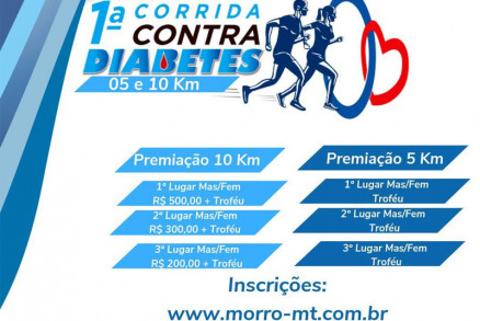 CORRIDA