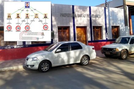 A a��o de hoje teve como foco a Prefeitura de Bar�o de Melga�o