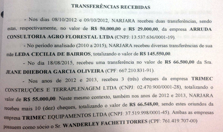 MidiaNews Exsecretária ligada a Nadaf recebeu