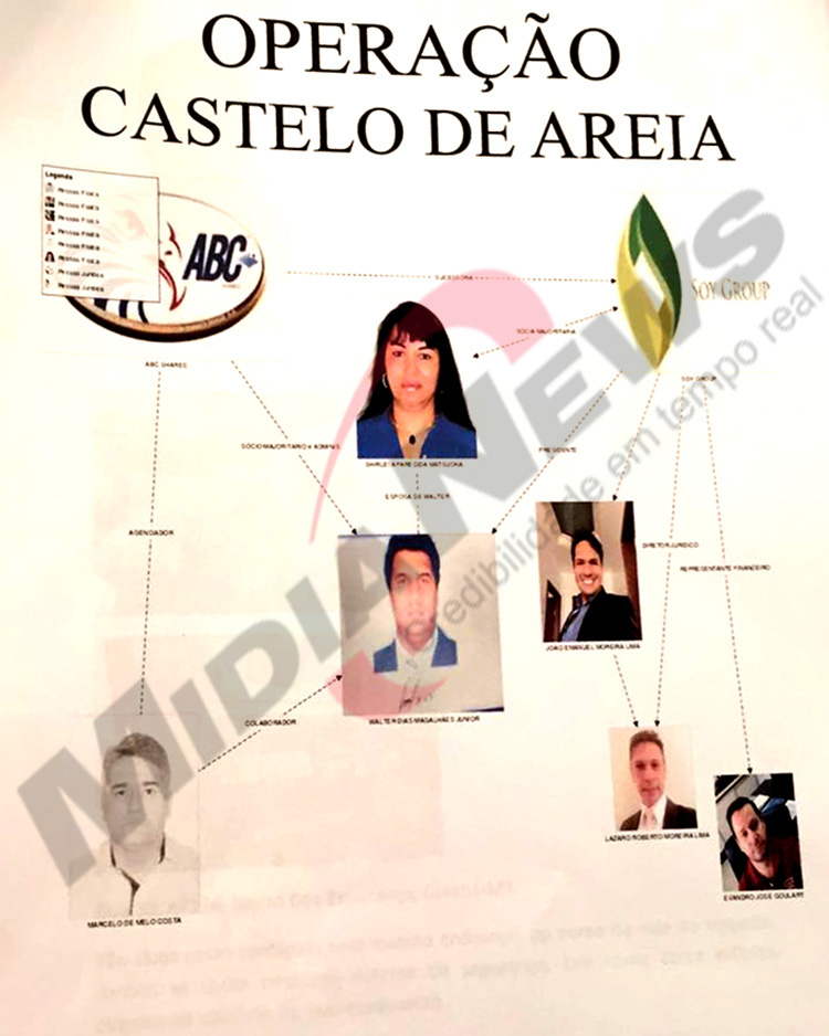 Oper&Atilde;&sect;&Atilde;&pound;o Castelo de Areia