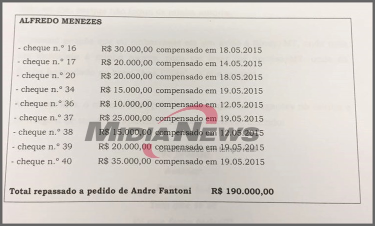 print repasses alfredo menezes