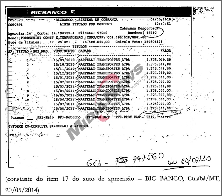 print notas promissórias martelli