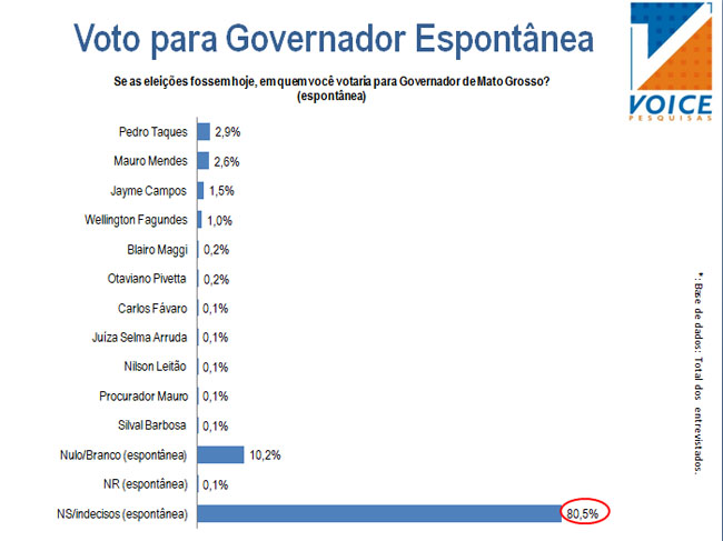 espont