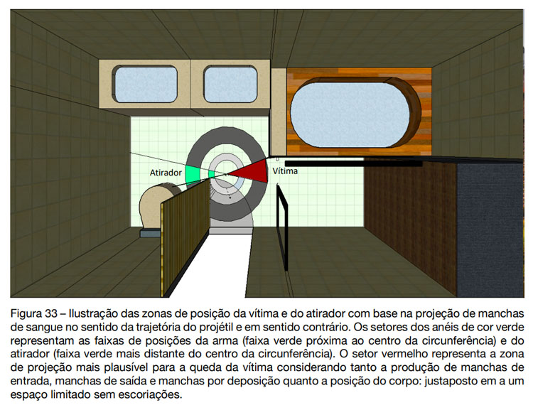 ilustração banheiro