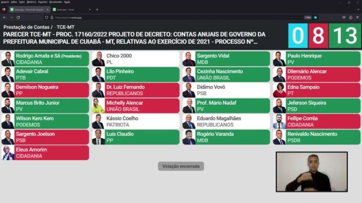 Votação Camara