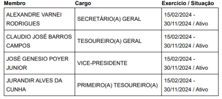 PRINT 2 PRD 
