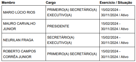 PRINT 1 PRD