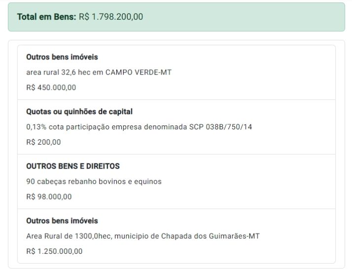 Bens Froner