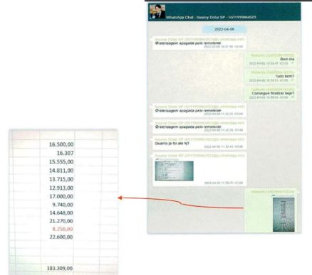 Mescla de recursos ilícitos com receitas empresariais cria barreiras adicionais ao rastreamento, dificultando a identificação da trilha financeira. diz  relatório
